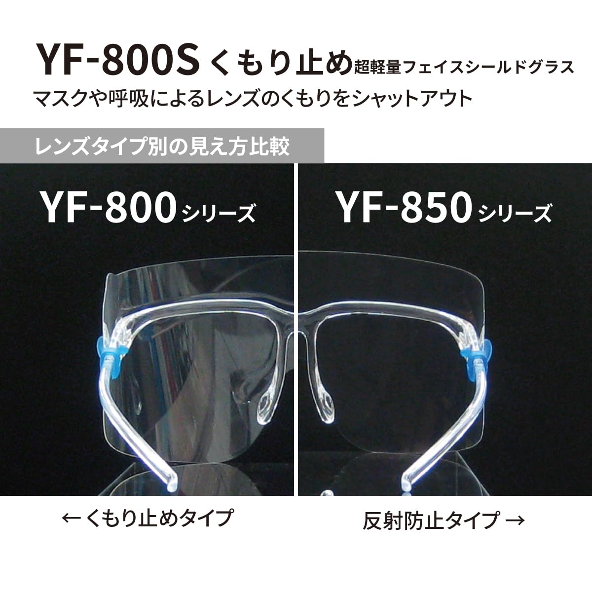 山本光学 フェイスシールド グラス YF-800S スタンダードモデル メガネ型 本体セット(フレーム1本+レンズ3枚入り) くもり止め加工 超軽量 医療用 眼の周辺を保護 眼鏡/マスク併用可 日本製