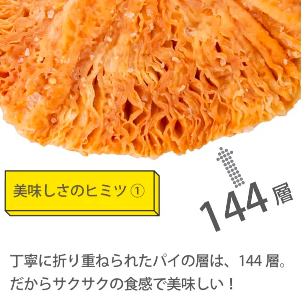 Gatoo Specialty Summer Fireworks Pie, Gold Award, Niigata Exhibition, Nagaoka Fireworks, Souvenir