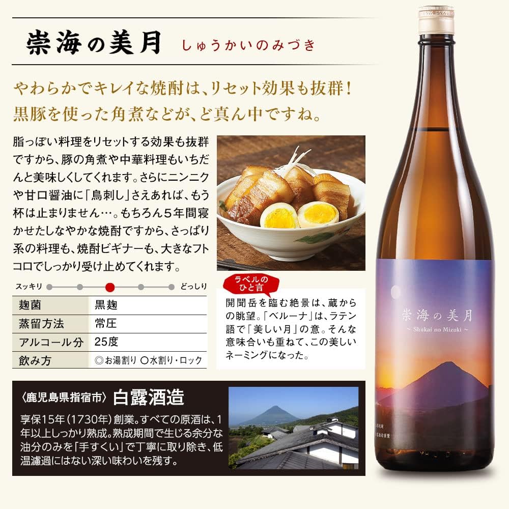 Belluna Gourmet Shochu Drink Comparison Set (Satsuma Gokura / 1,800 ml (60.9 fl oz) x 5 Bottles), Sweet Potato Shochu, Assorted, Alcohol, Celebration, Souvenir, Gift, Present, Mother's Day, Father's