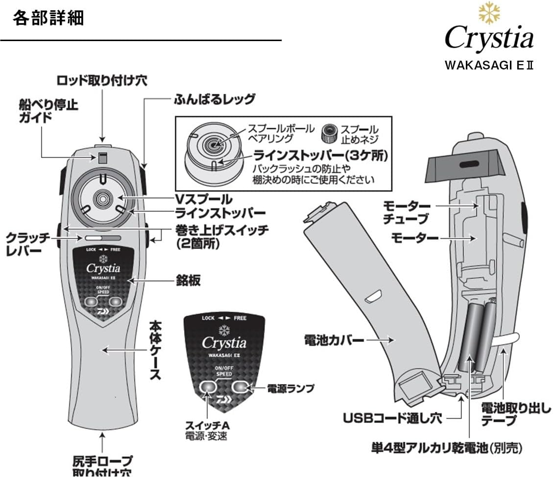 ダイワ(DAIWA) ワカサギ用 電動リール クリスティア ワカサギ E2 各種