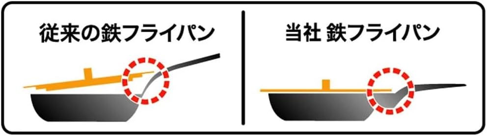藤田金属 スイト こだわり職人 日本製 使いやすい 鉄 フライパン 26cm 065908
