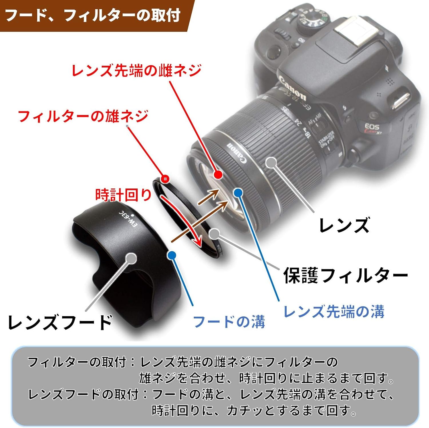 F-Foto Canon Mirrorless SLR EOS Kiss M200 / M100 / M10 / M6 Double Zoom Kit EW-53 & ET-54B Compatible Lens Hood and 49mm 52mm Protective Filter Set (Fits EF-M 15-45mm Lens and EF-M 55-200mm Lens)