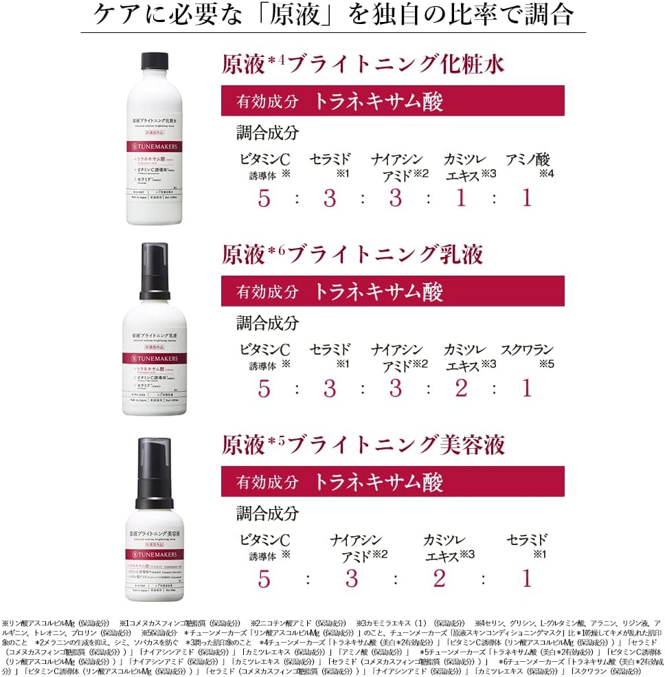 TUNEMAKERS Emulsion, Quasi-drug, Solution Brightening Lotion, 3.4 fl oz (100 ml), Stain Countermeasure, Tranexamic Acid, Niacinamide, Whitening Milk Lotion