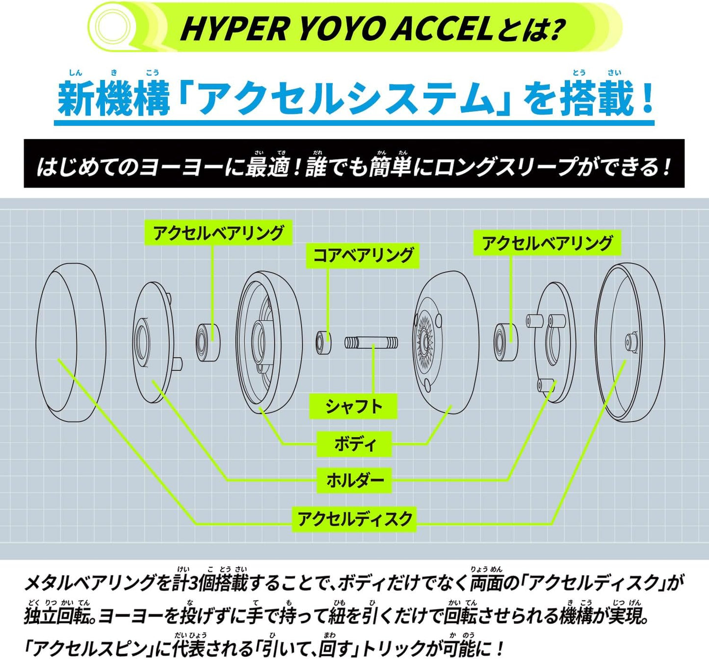 Bandai Hyper YoYo Accel - Accelerator Grab - Predator Fang -