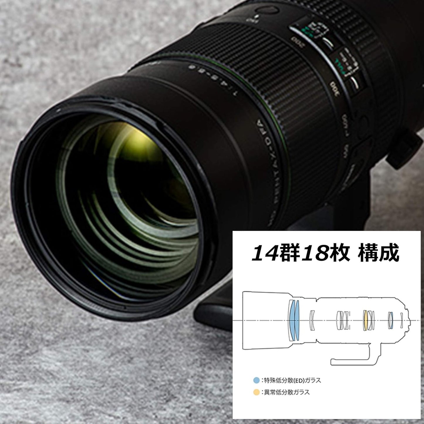 ペンタックス HD PENTAX-D FA 150-450mmF4.5-5.6ED DC AW 遠距離撮影に適した超望遠ズームレンズ, アウトドアでも安心の防塵防滴構造, 逆光などの厳しい光源下でもコントラストの高いクリアな描写を実現, ペンタックス一眼レフKシリーズはボディ内手ぶれ補正搭載 21340