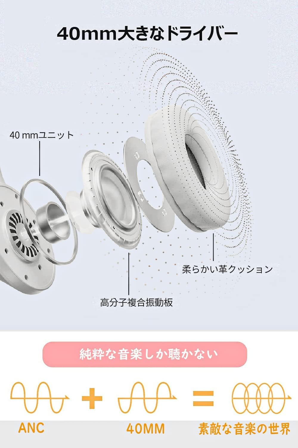 Picun Wireless Headphones, Over-Ear Headphones Upgraded Version Bluetooth V5.3 HiFi Stereo Closed-Back Heavy Bass No Latency Lightweight Foldable 40mm HD Driver Unit 50H Playback/Talking Noise