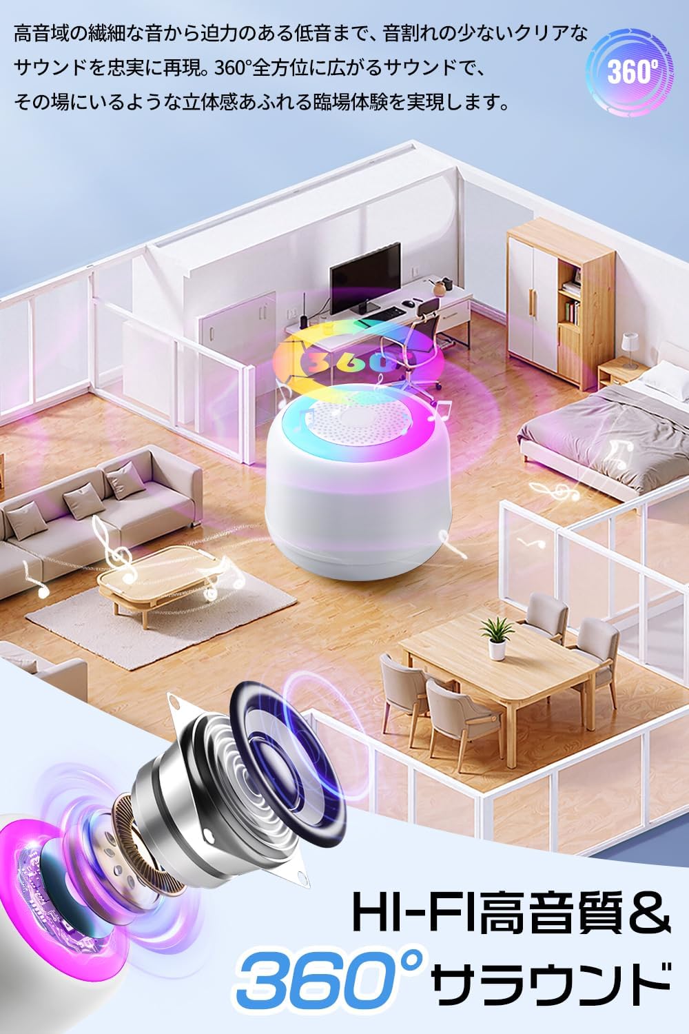 Glowing RGB Light & 2026 Industry's First Low Battery Alert: Bluetooth Speaker, Waterproof, Wireless Speaker, Small, 360° Surround, Bath, HIFI Sound Quality, Call Mic, Hands-Free, IPX6, 12 Hours