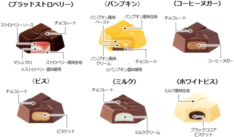 【クール便】チロルチョコ ハロウィン限定 個包装 80個セット 6種アソート 詰め合わせ プチギフト お菓子 プレゼント用に最適 DBOX