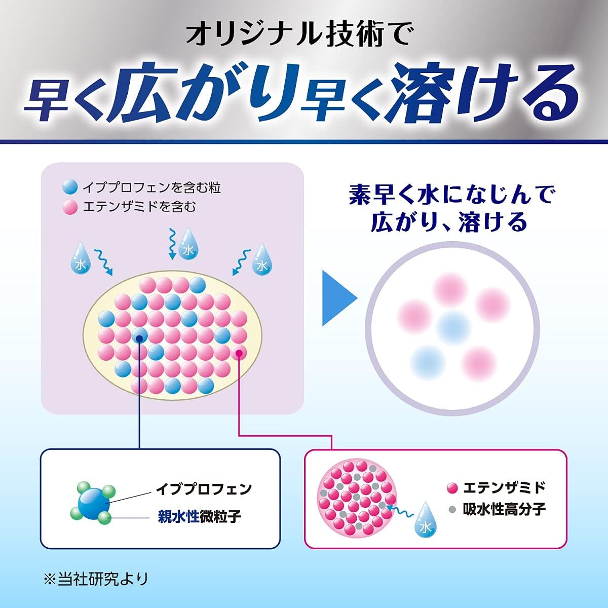 【指定第2類医薬品】ナロンエースプレミアム 12錠