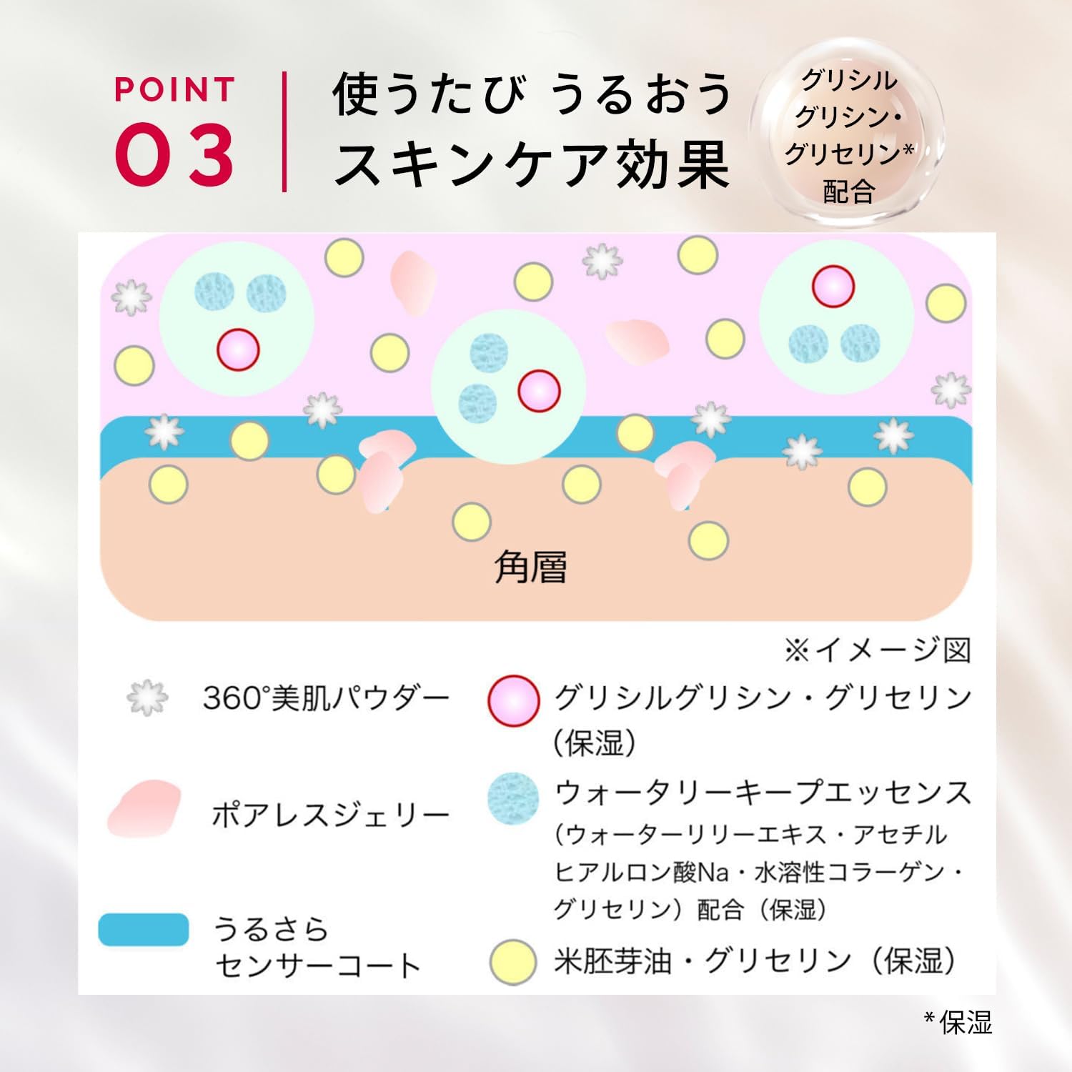 MAQUILLAGE Neo, Lavender, Makeup Base, Prevents Sebum Collapse, Dramatic Skin Sensor Base, 85.4 ft (25 m)