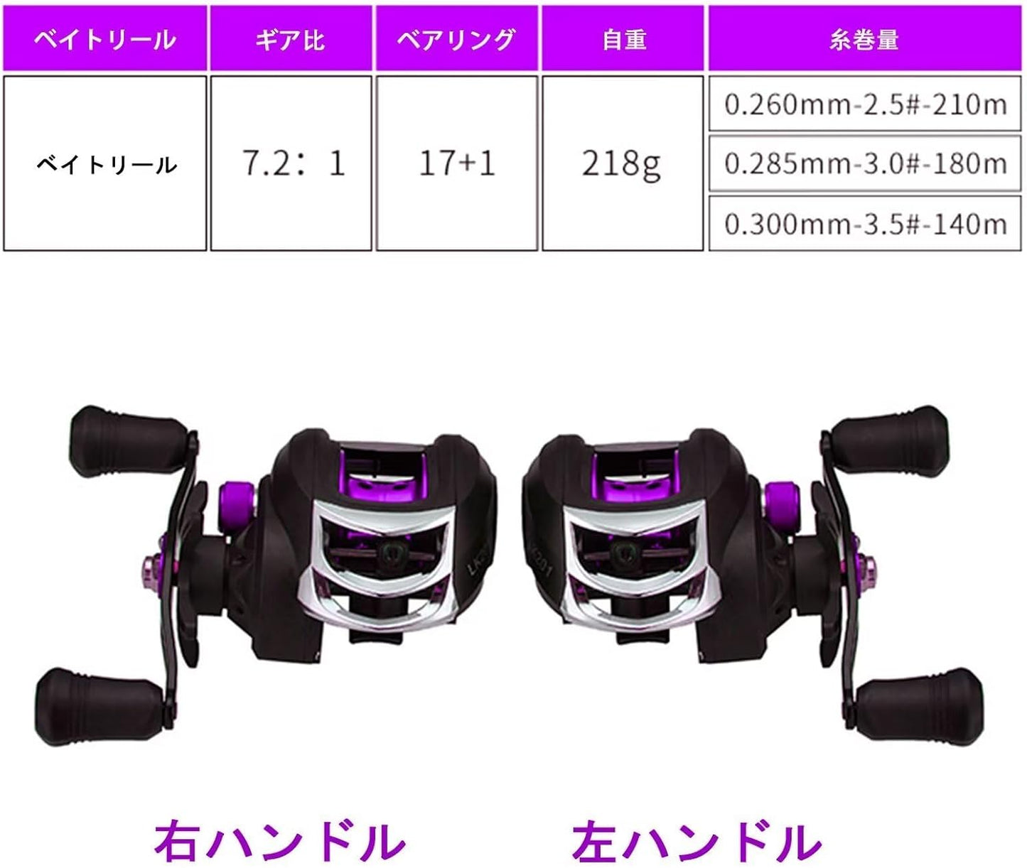 Bait Reel, Saltwater Fishing, Freshwater Fishing, Magnetic Brake, 7.2:1 Gear Ratio, 17+1BB, Maximum Drag Force, 17.6 lbs (8 kg), Bass Fishing, Fishing Reel, Lightweight, Left/Right Handle, Right