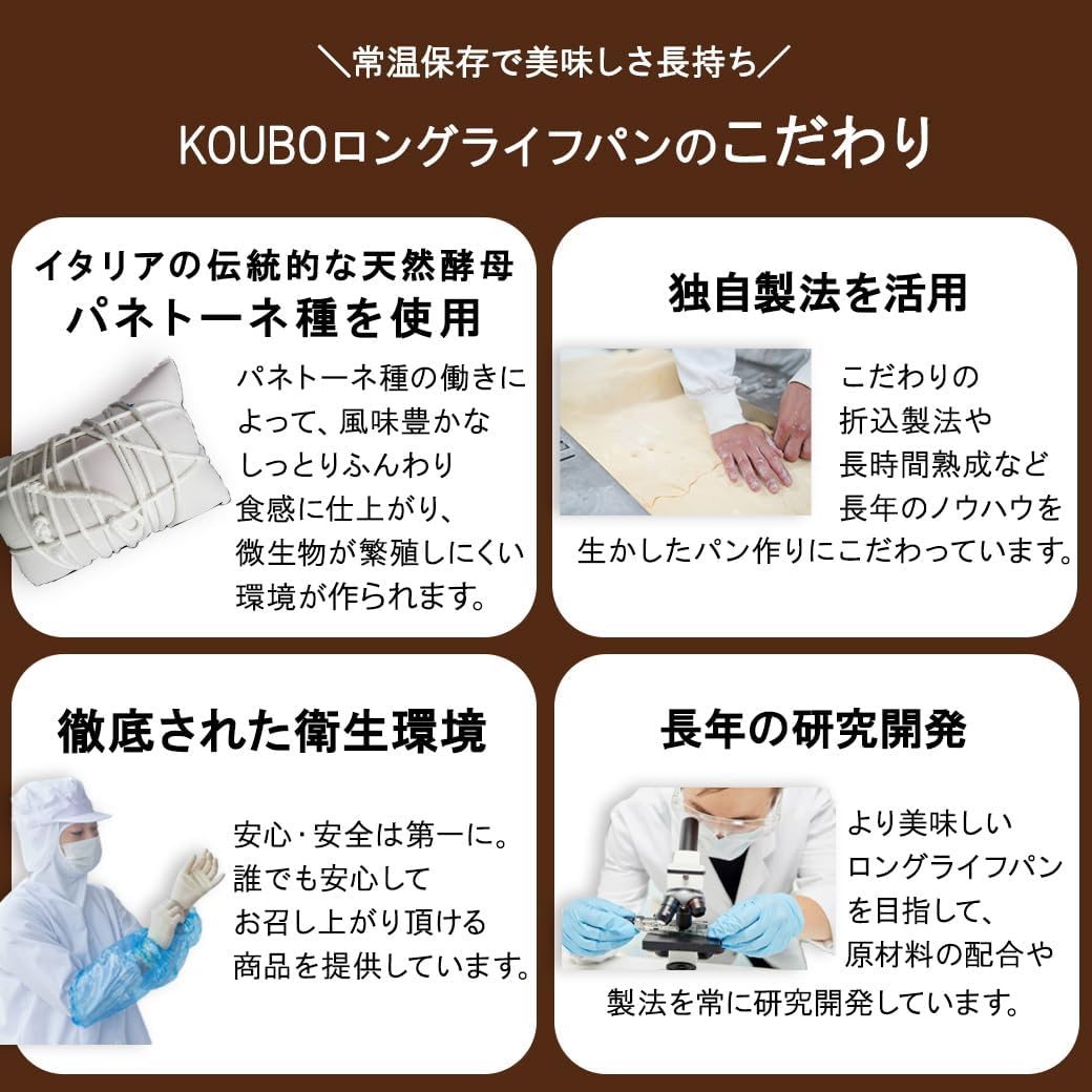 KOUBO Bread Assortment, Best Select, 30 Pieces, Shelf Life, 75 Days Long, Storage at Room Temperature, Individually Packaged, Emergency Food
