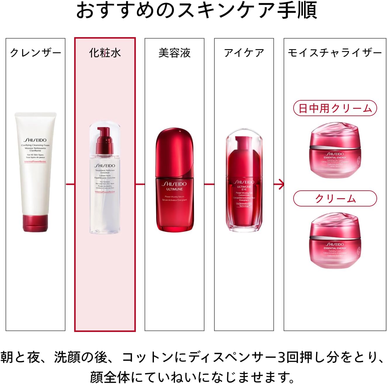 SHISEIDO Skin Care Treatment Sofener Enriched (Refill) 5.3 fl oz (150 ml)