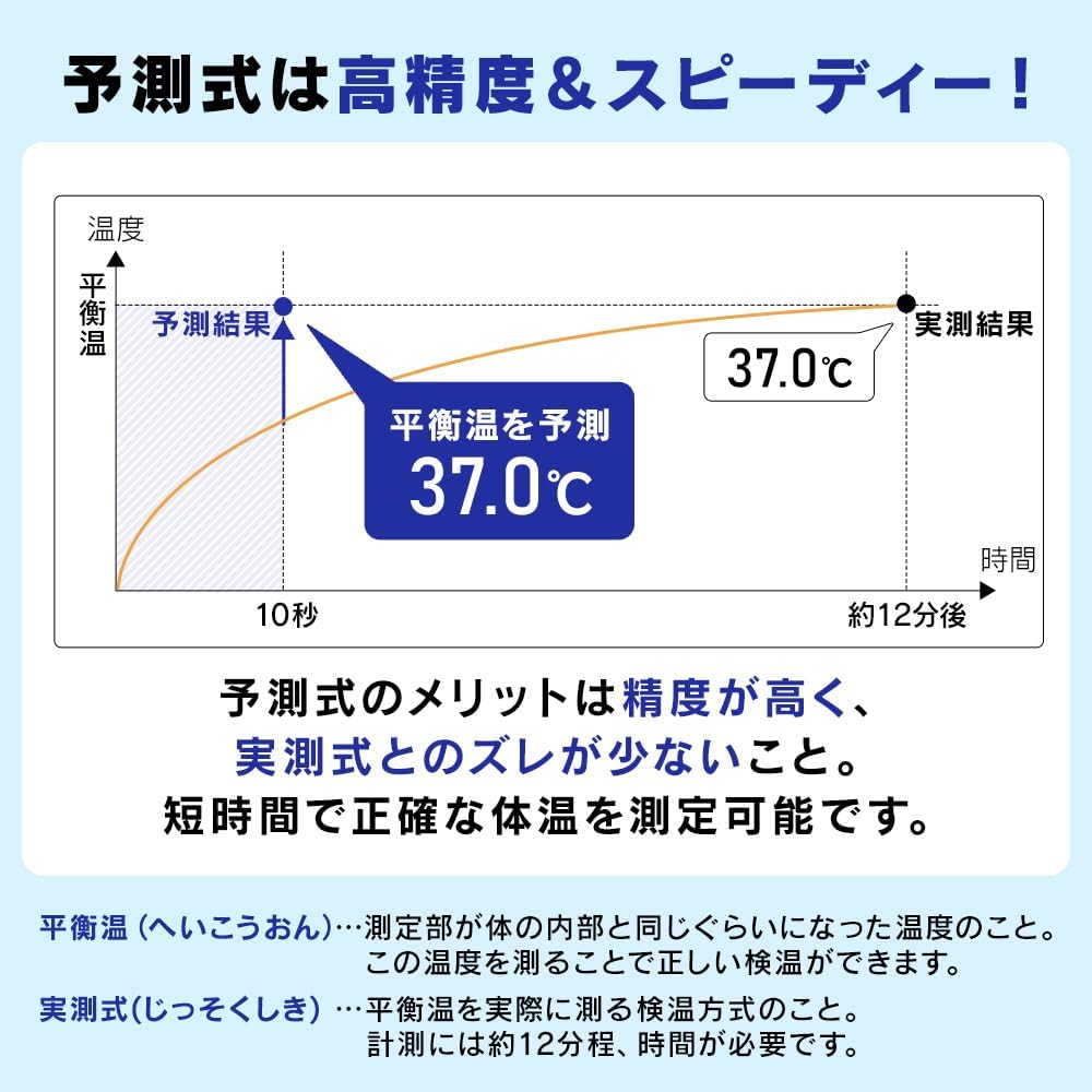 Iris Ohyama DT-701 Thermometer, Underarm Thermometer, White, Medical Device Certification, Easy 10 Second Measurement