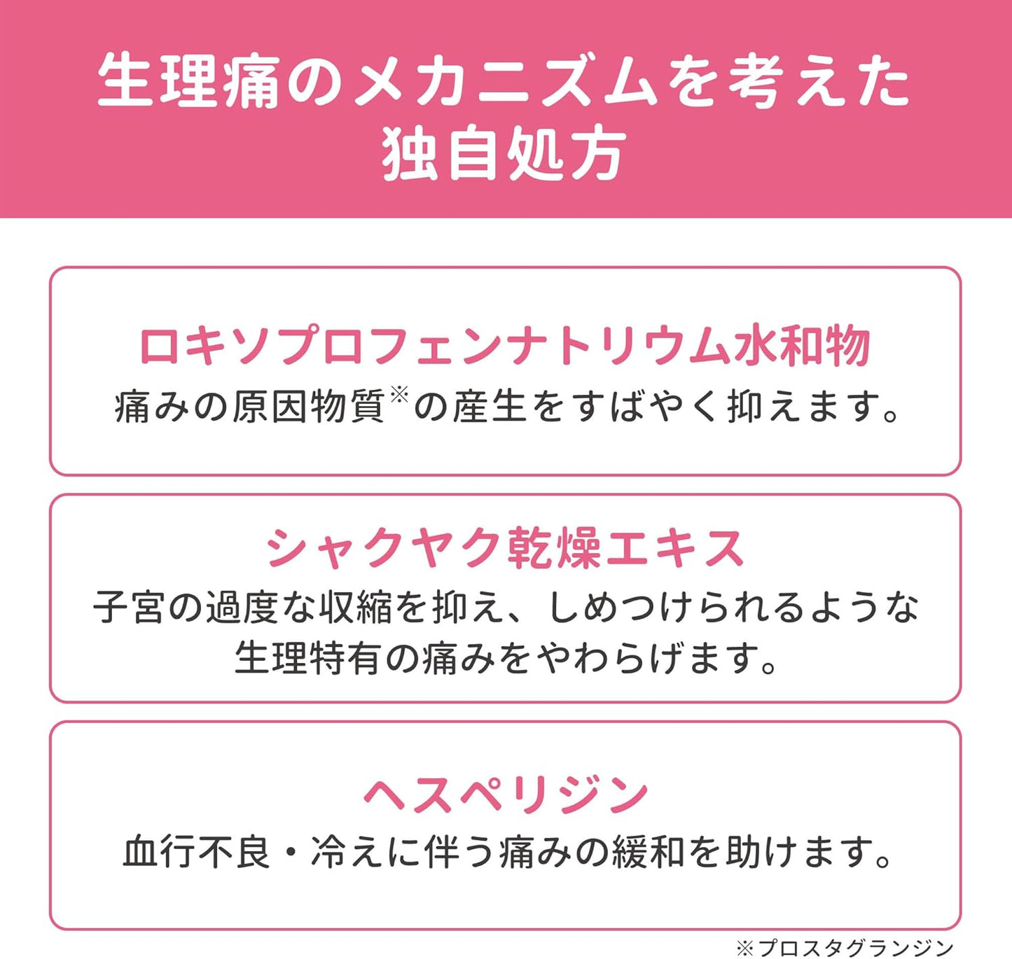 【第1類医薬品】ロキソニンSプレミアムファイン 24錠