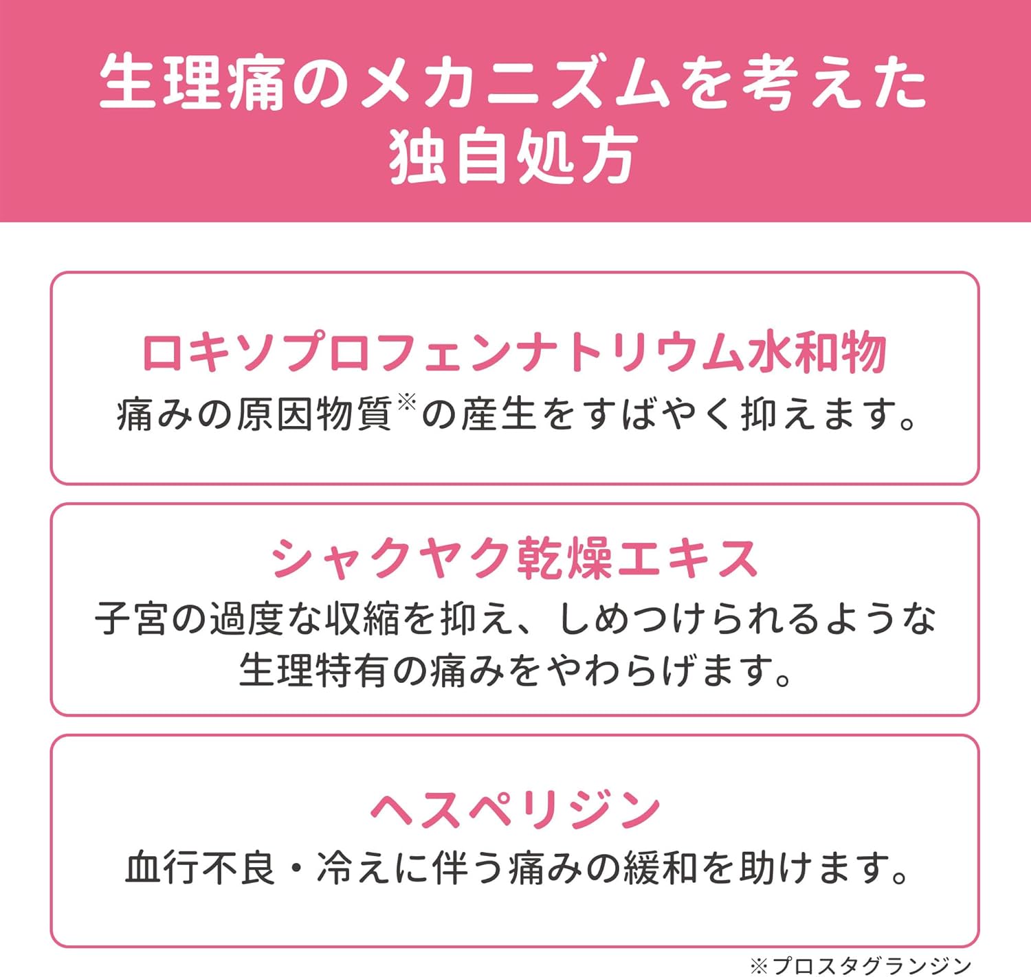 【第1類医薬品】ロキソニンSプレミアムファイン 24錠