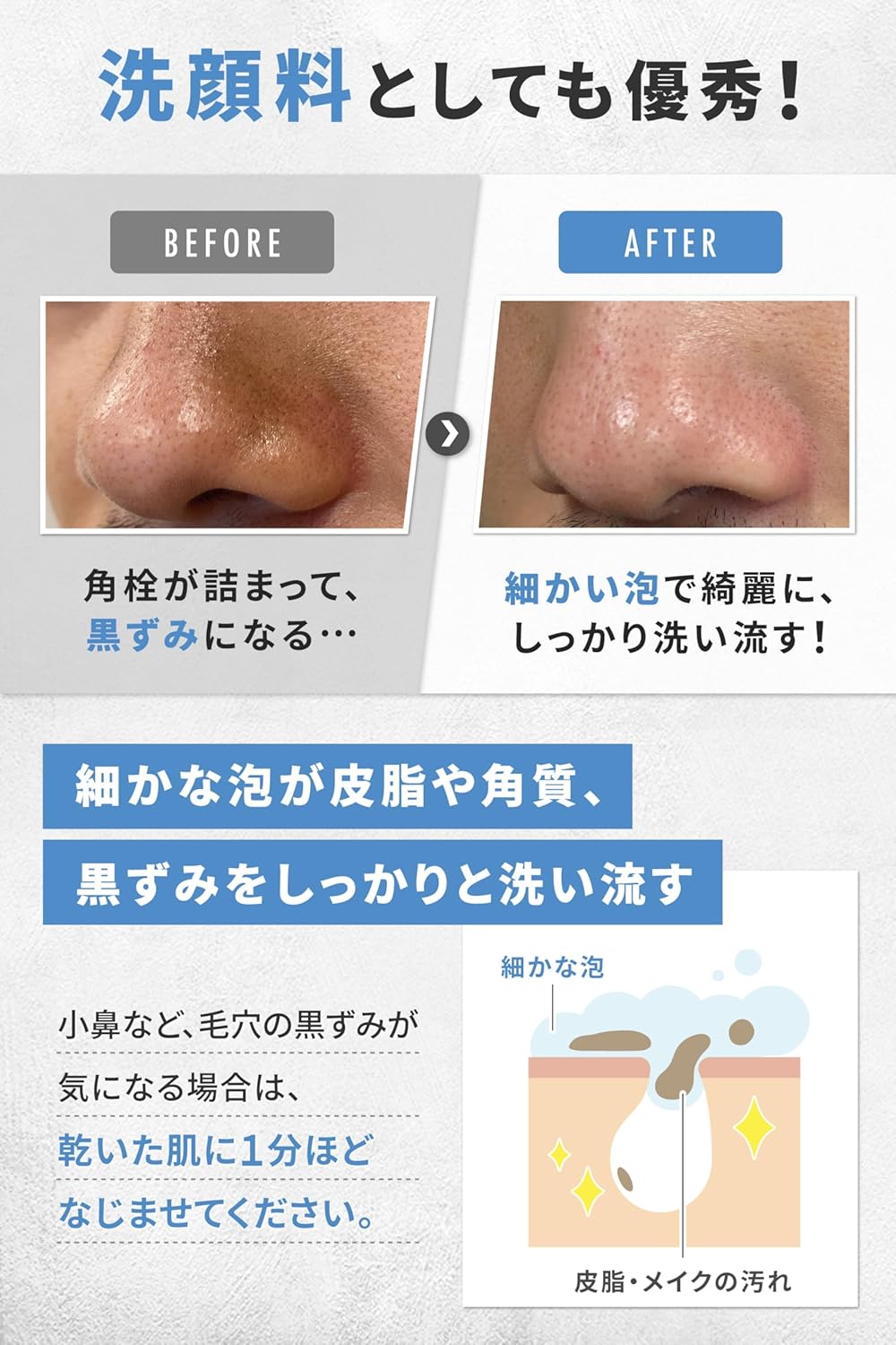 NULL Cleansing Men's Makeup Remover, Square Plug, Pore Stain, No Face Washing, Cleansing Liquid + All-in-One Gel Set, Face Wash & Lotion