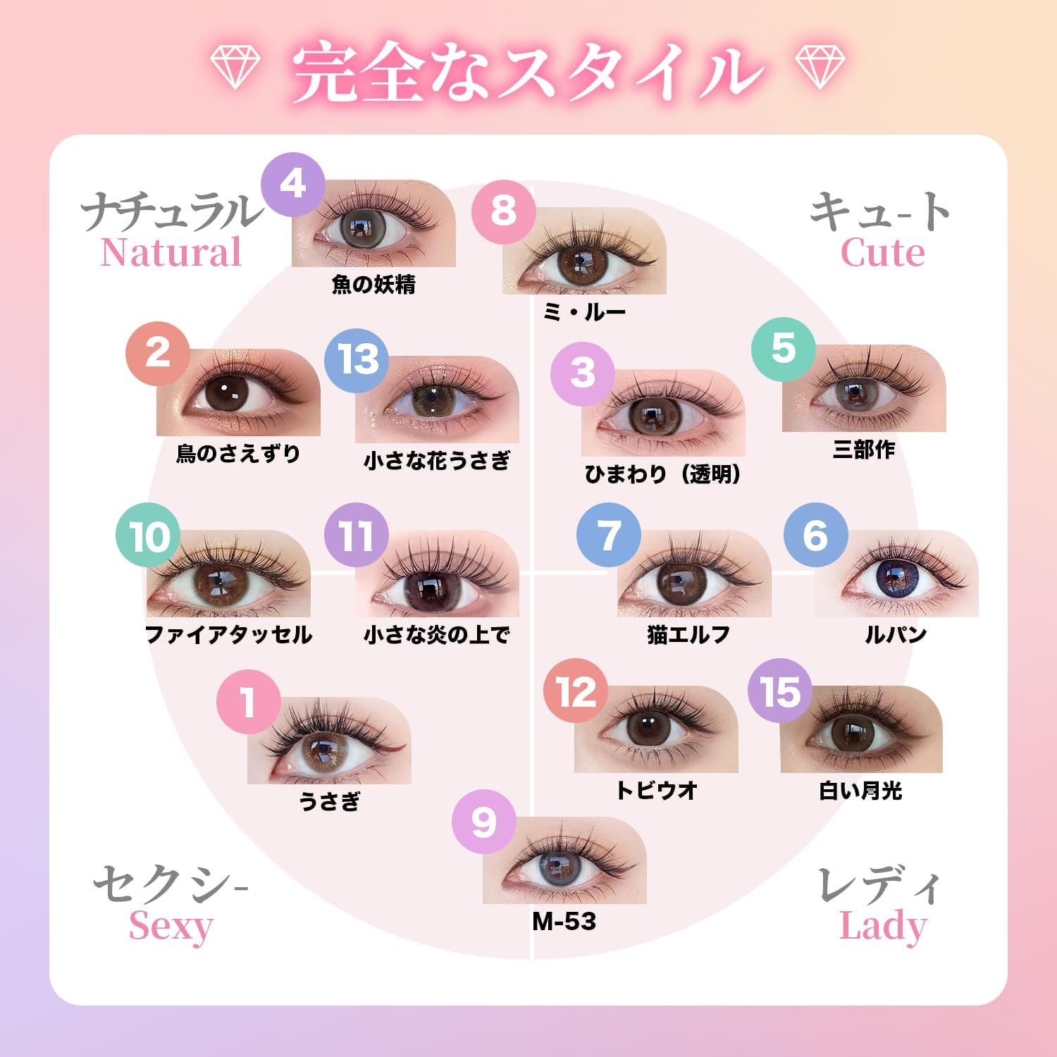 False Eyelashes No Glue DIY Eyelash Extensions 36pcs 10mm Short Natural Lash 1 Second False Eyelashes Self-Adhesive Waterproof Feather Light Transparent Band Cluster Ideal for eyes & natural volume