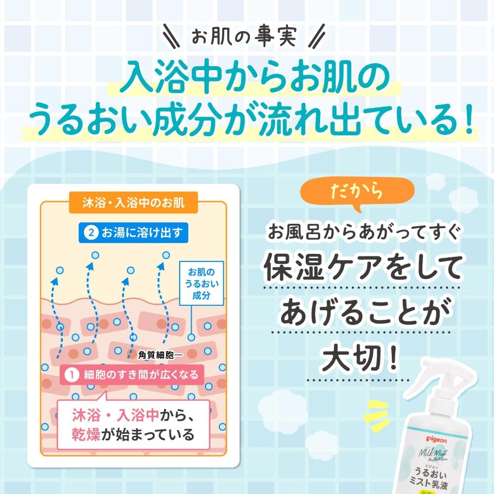 Pigeon Moisturizing Mist Milky Lotion, 10.1 fl oz (300 ml)