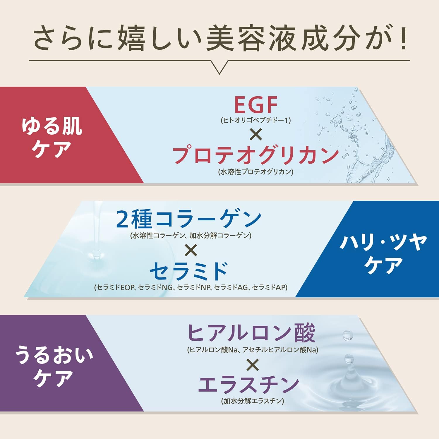 Crude Rebo Gold Platinum Gel [All-in-One Gel, 3.5 oz (100 g), Approx. 2 Months Supply] EGF (Made in Japan), Aging Care, Highly Moisturizing