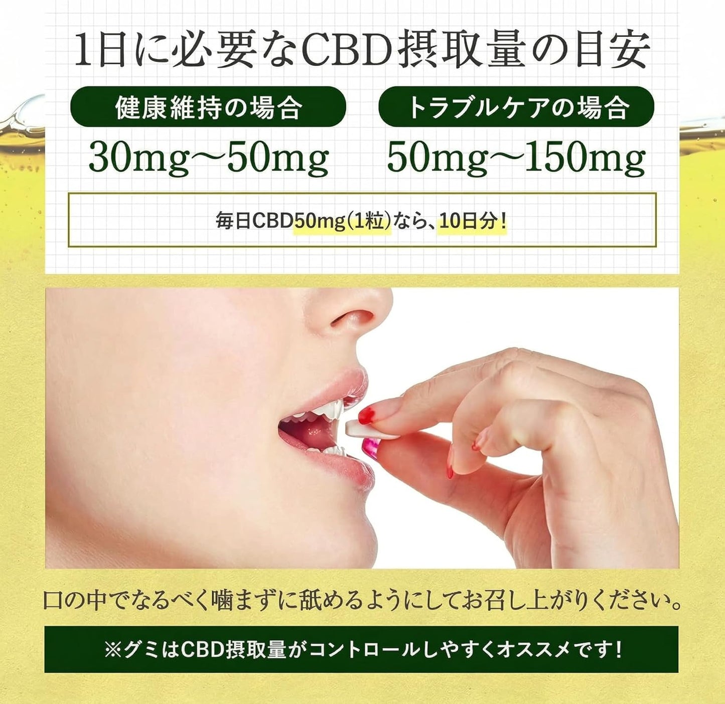 CBD Gummies CannaTech 500mg 10 pieces 50mg/piece Using CBD Isolate High Concentration (Grape and Mandarin Flavor)
