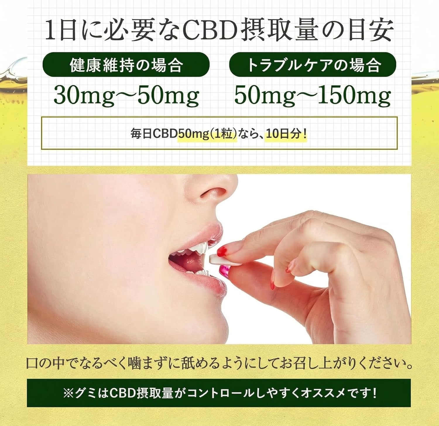 CBD Gummies CannaTech 500mg 10 pieces 50mg/piece Using CBD Isolate High Concentration (Grape and Mandarin Flavor)
