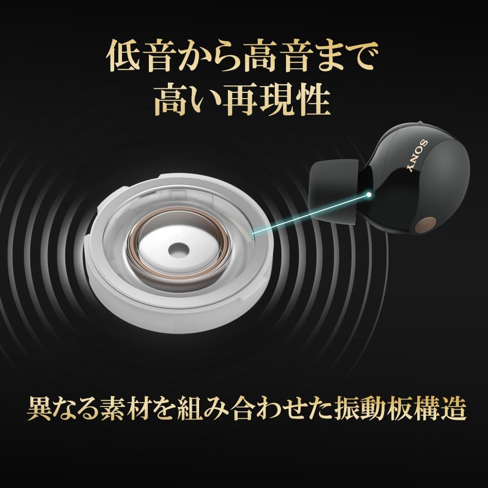 Sony WF-1000XM5 Wireless Noise Cancelling Earbuds, Fully Wireless, Overwhelming Noise Cancelling Performance, Small and Lightweight Design, High Performance Microphone Call Quality, Built-in Amazon
