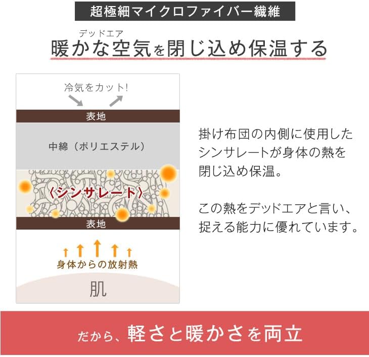 Tansu no Gen 10419121 Comforter, Made in Japan, Thinsulate ULTRA150 All Over Use, Toray FT Cotton, Washable, Winter, Warm, Lavender Pink 10419121 (85832)