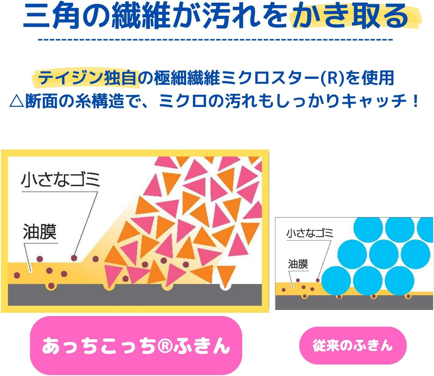 Teijin Achikotchi Dish Towel, Medium, Set of 2, New Color Series, Made in Japan, Microfiber (Kaki)