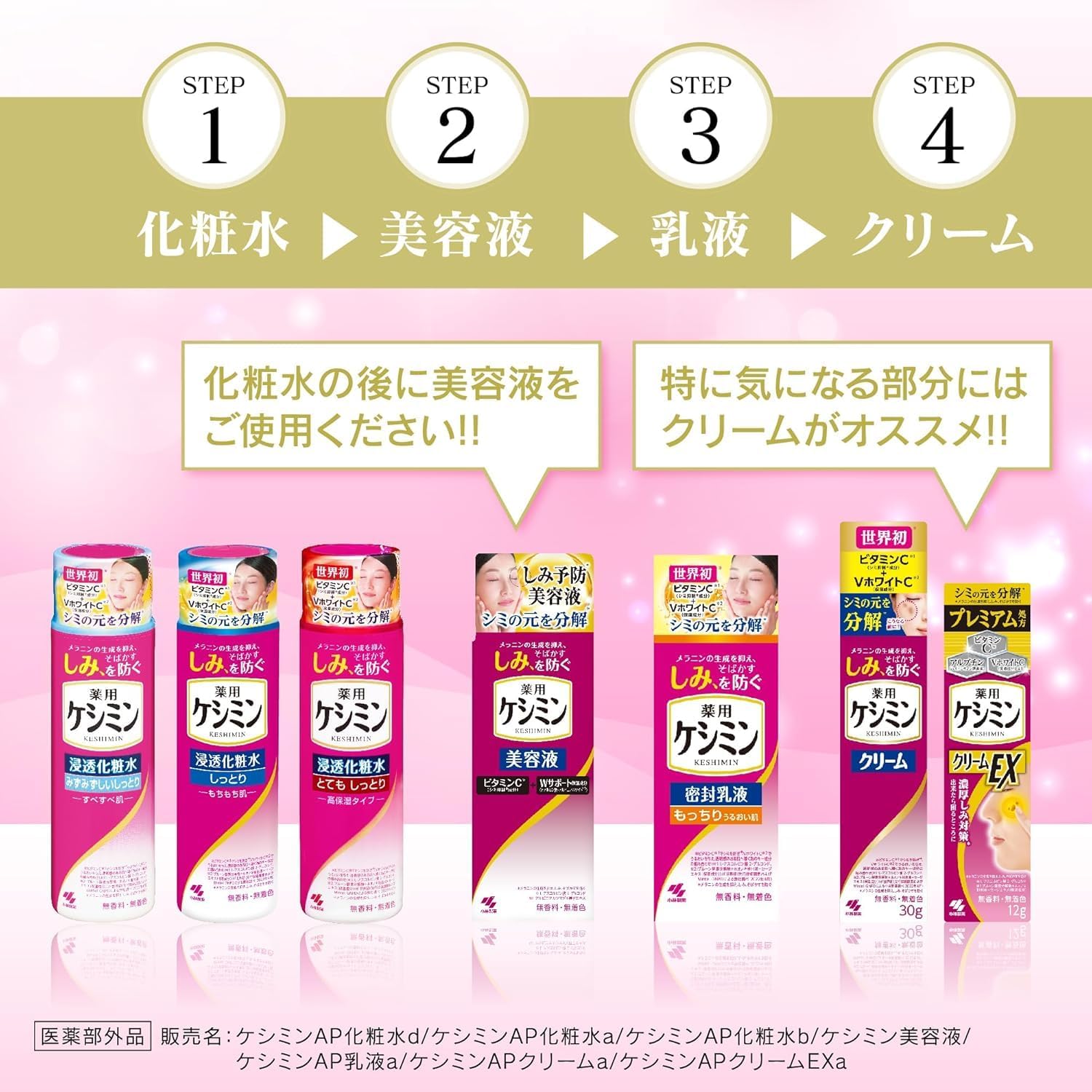 [Official] Keshimin Penetrating Lotion, Moist & Moist and Moist Refill, Formulated with Vitamin C Derivatives and V White C, For Prevention of Freckles, Keshimin [Kobayashi Pharmaceutical] Quasi-Drug