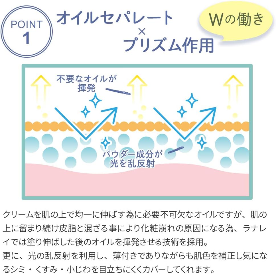 LANAREY SPF50 CC Cream R (Light), 1 Bottle, 1.1 oz (30 g), Makeup Base, Foundation, Pore Cover, Prevents Crumbling, Sunscreen