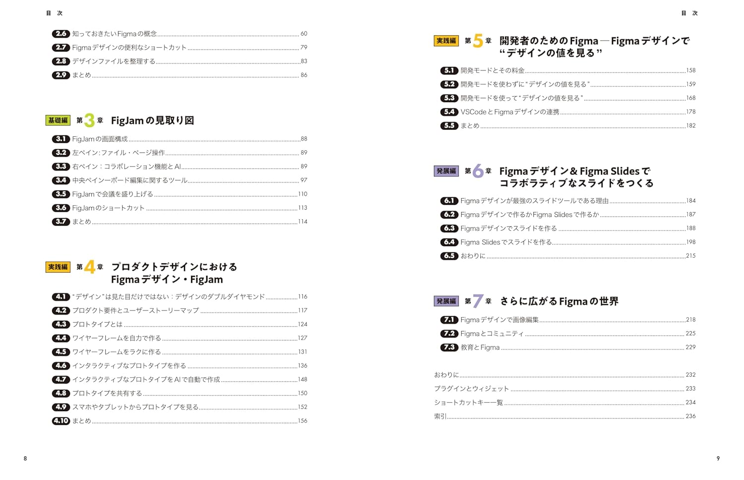 ノンデザイナーのためのFigma入門