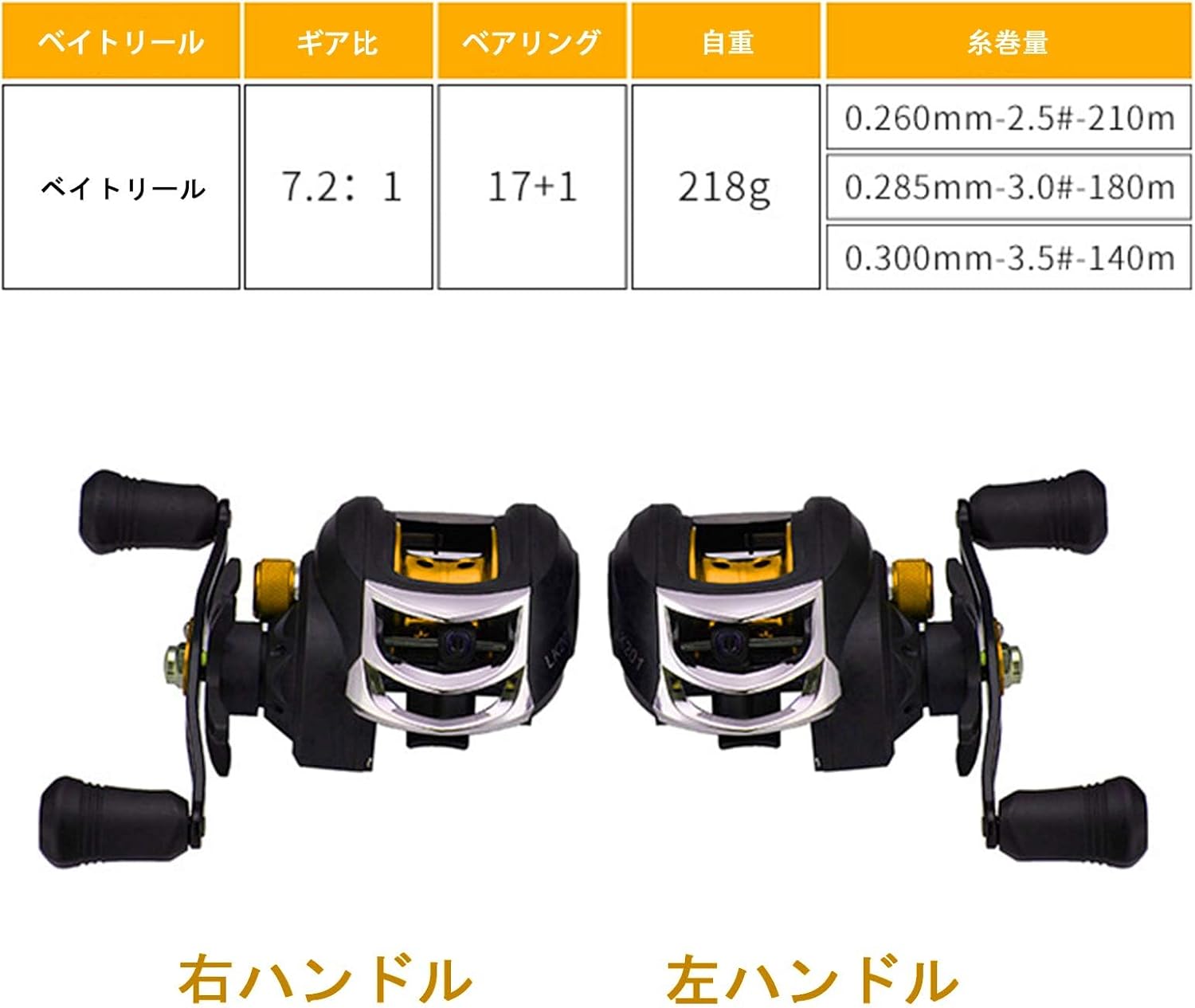 Bait Reel, Saltwater Fishing, Freshwater Fishing, Magnetic Brake, 7.2:1 Gear Ratio, 17+1BB, Maximum Drag Force, 17.6 lbs (8 kg), Bass Fishing, Fishing Reel, Lightweight, Left/Right Handle