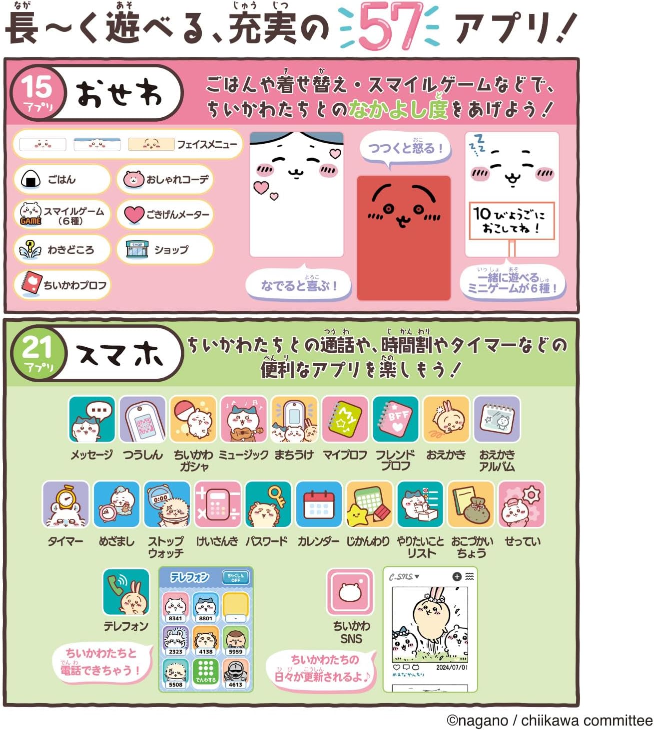 BANDAI Chiikawa Phone Japan Toy Awards 2024 Digital Division Award