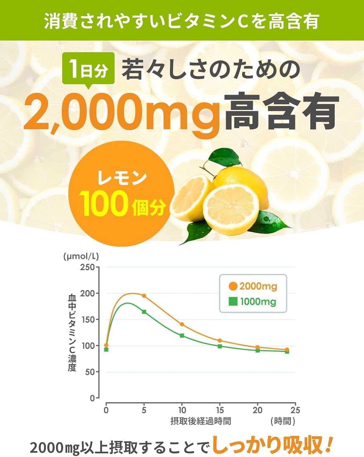 Wakasapuri Vitamin C Powder, 30 Packets, Powder Type (a. Limited Edition 30 Packets)