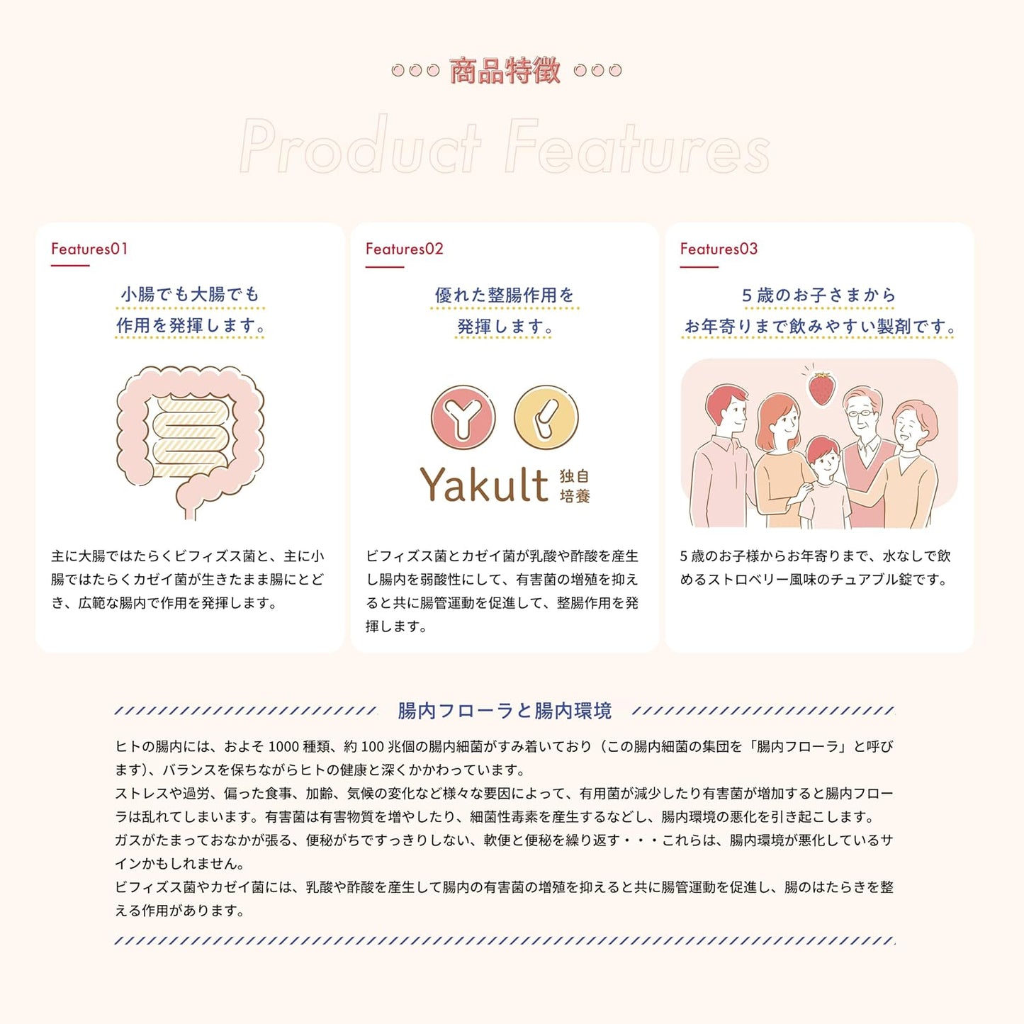 Yakult BL Chewable Intestinal Medicine 126 Tablets