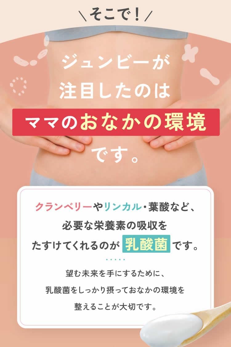 【Gynecological Handling】Rincal Green Jelly Supplement Junbee Fertility Supplement for Boys, No Additives, Folic Acid 400μg, Made in Japan, 30-Day Supply