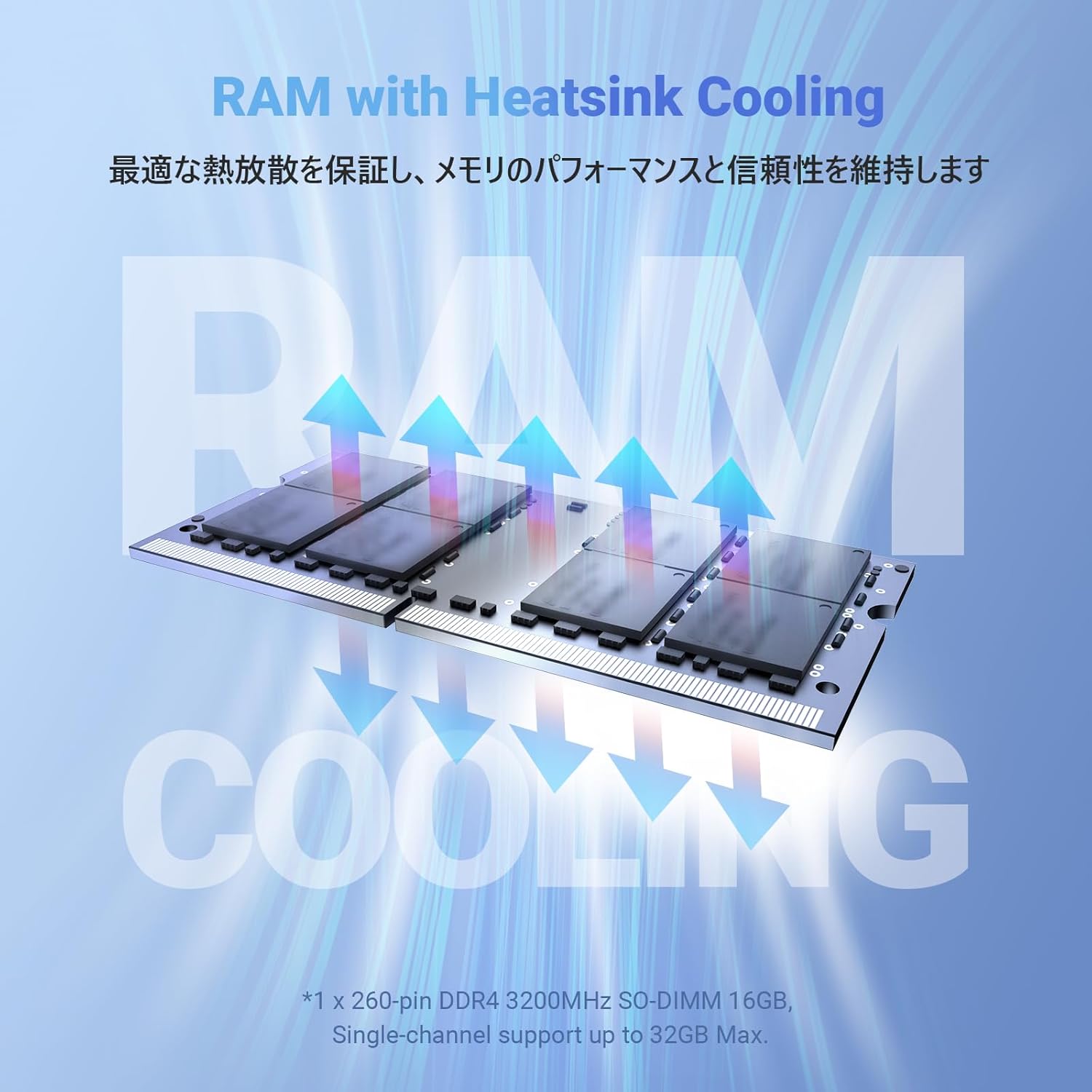 MINIX NEO Z100-0dB Fanless Mini PC, Intel Alder Lake N100, Latest 12th Generation Small PC, Up to 3.40 GHz, 16GB DDR4, 512GB M.2 PCIe Gen3 x 4 NVMe SSD, Windows 11 Pro, Mini Computer, Ultra