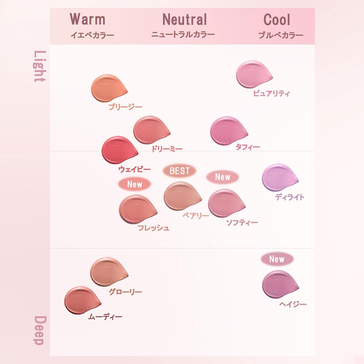 DEAR DAHLIA PETAL DROP LIQUID BLUSH Petal Drop Liquid Brusher (BARELY)