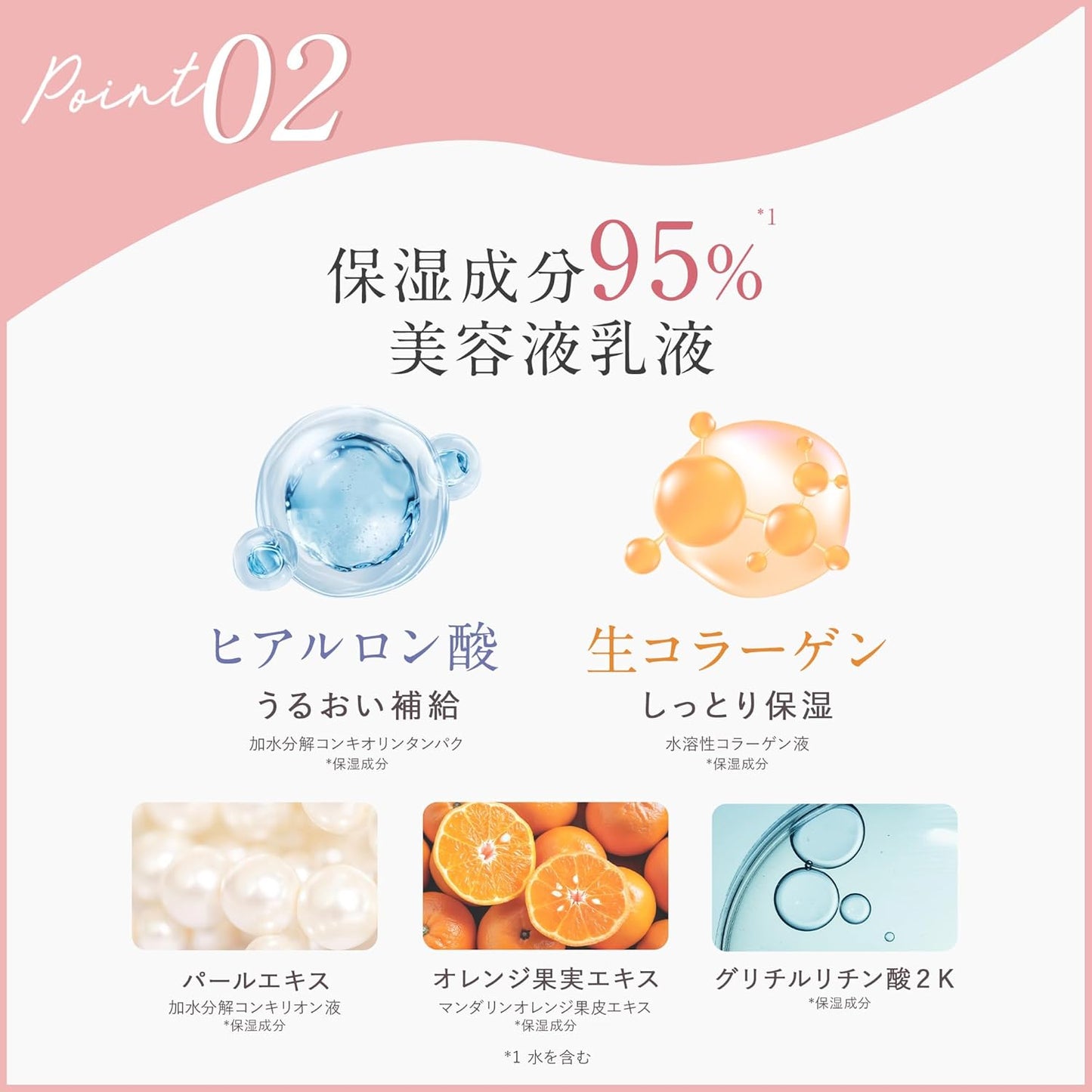 Yunth Raw VC White Milky Lotion, Highly Moisturizing, Hyaluronic Acid, Raw Collagen, Raw Vitamin C, Ascorbic Acid, Cosmetics, Beauty