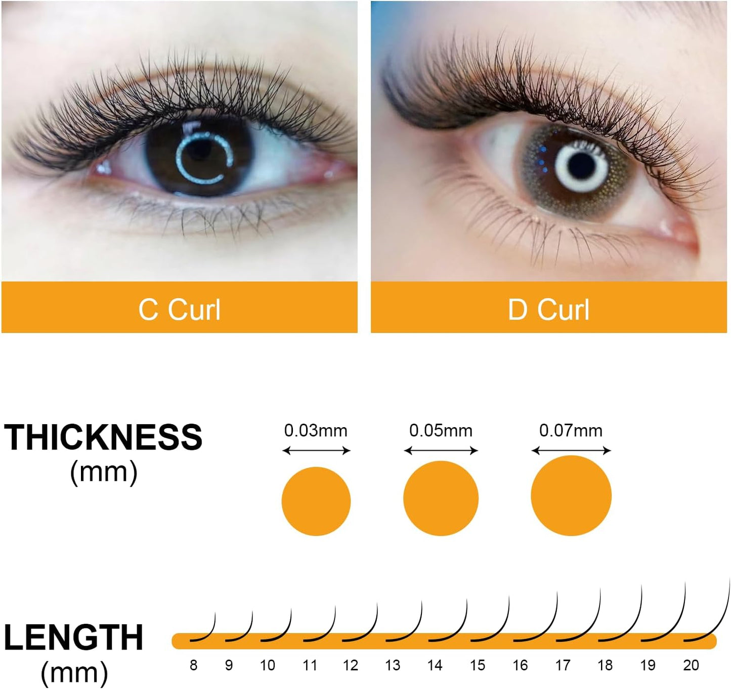 NAGARAKU Eyelash Extensions, Volume Lash, Seconds Fan, Double Layer Bonded Extensions, 0.05mm Thickness, D Curl, Length 0.4 inches (10 mm), 12 Rows, 2D - 6D Possible, Lightweight, Ultra Fine, High