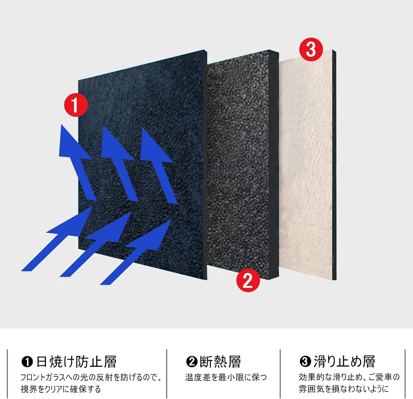 New N-BOX JF5 JF6 Dashboard Mat, Designed for Vehicles, NBOX Custom N-BOX JOY 3rd Generation, Sun Protection, Car Dashboard Cover, Dashboard, Protective Mat, Interior Accessories, Interior Parts