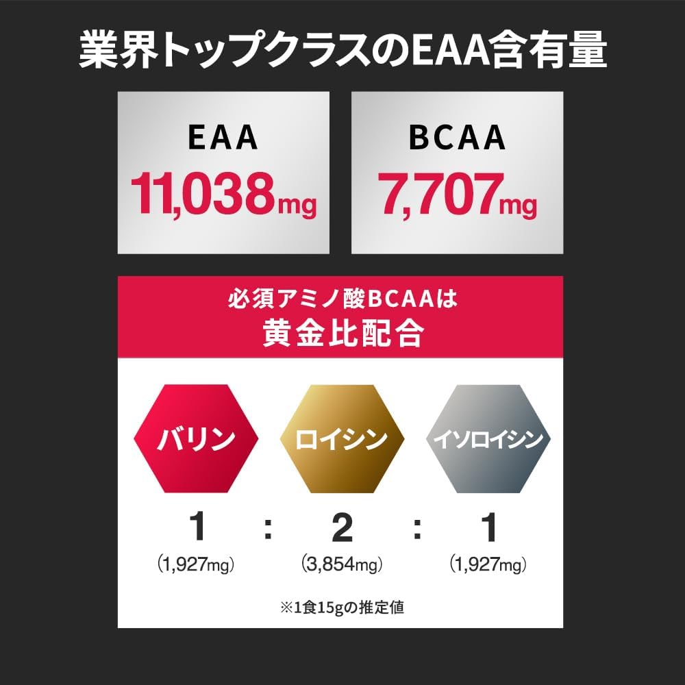 【Supervised by IFBB PRO Junpei Taguchi】 THE PRO Perfect EAA Blood Orange Flavor 675g Domestically Made Low Sugar 45 Servings Takeuchi Seiyaku THE PROTEIN