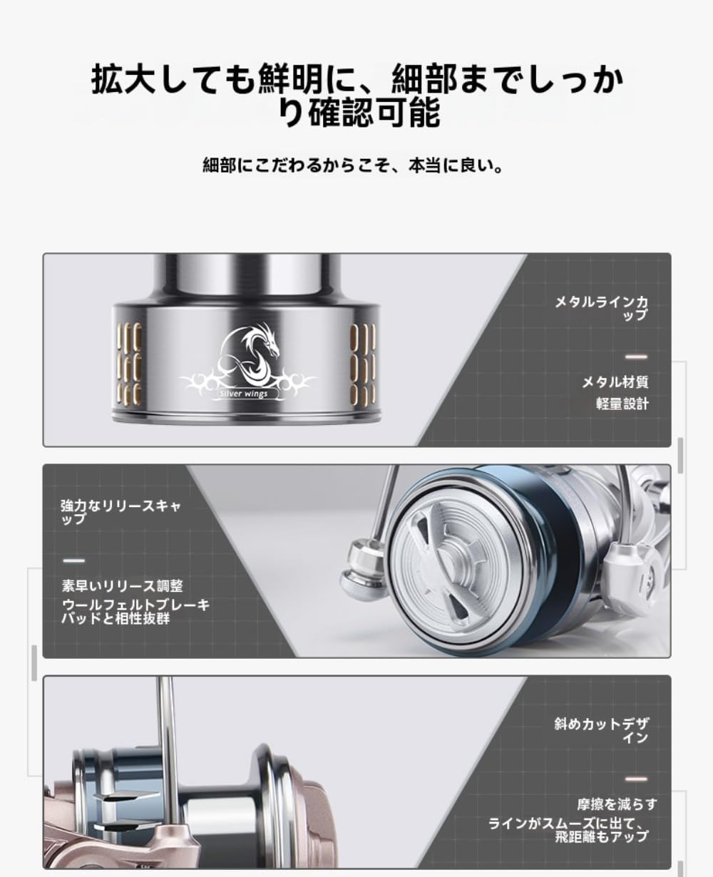 Sailozai釣りリール1500 S/2500 S/3000ダブルハンドル回転リール路亜、紡績車輪、ダブルロッカリール遠投マイクロフィッシュホイールSW