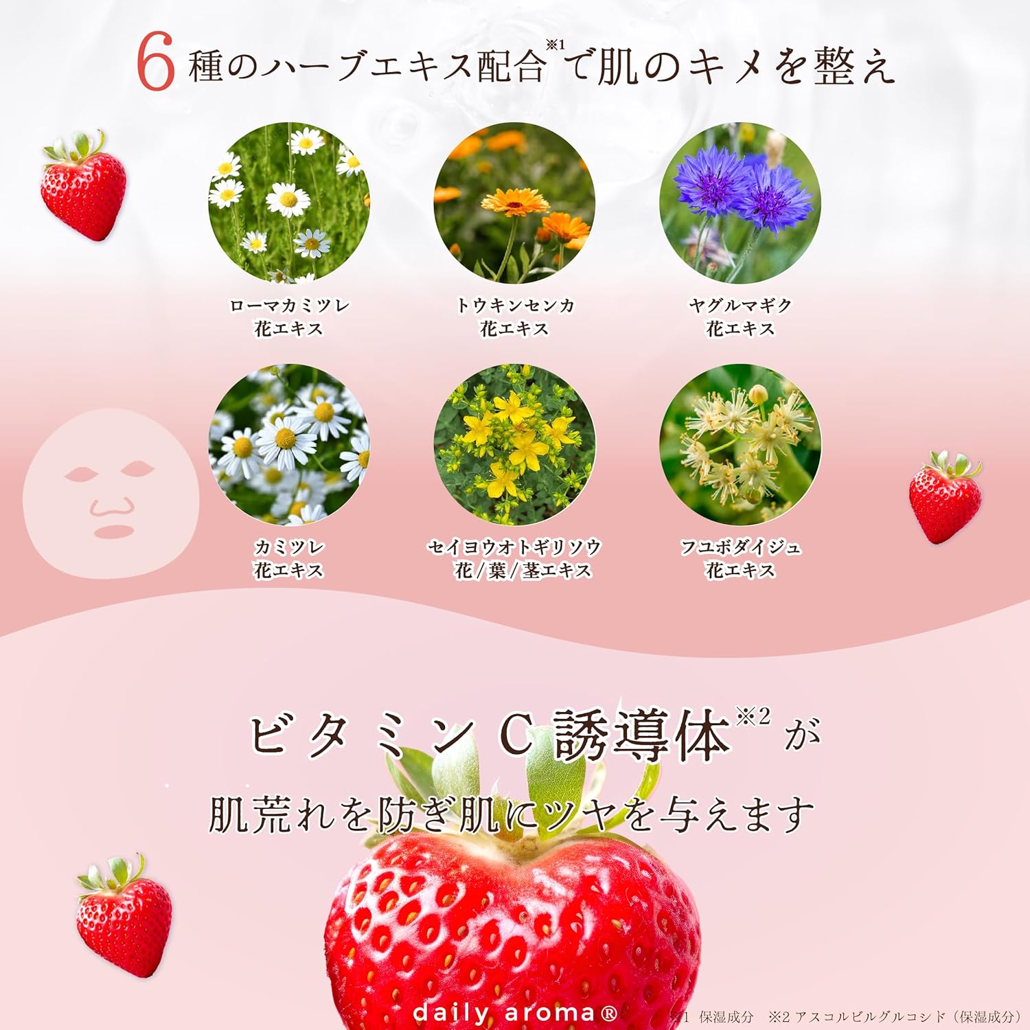 Tochigi Prefecture, Strawberry Farm, Mikori Farm Collaboration Product, Juicy Face Mask ~ Otome and Watermelon (1 Piece) | デイリーアロマジャパン 日本製 ビタミンC誘導体 コラーゲン 吸着シート とちおとめ とちあいか 苺 保湿 乾燥 ギフト いちご果実エキス配合