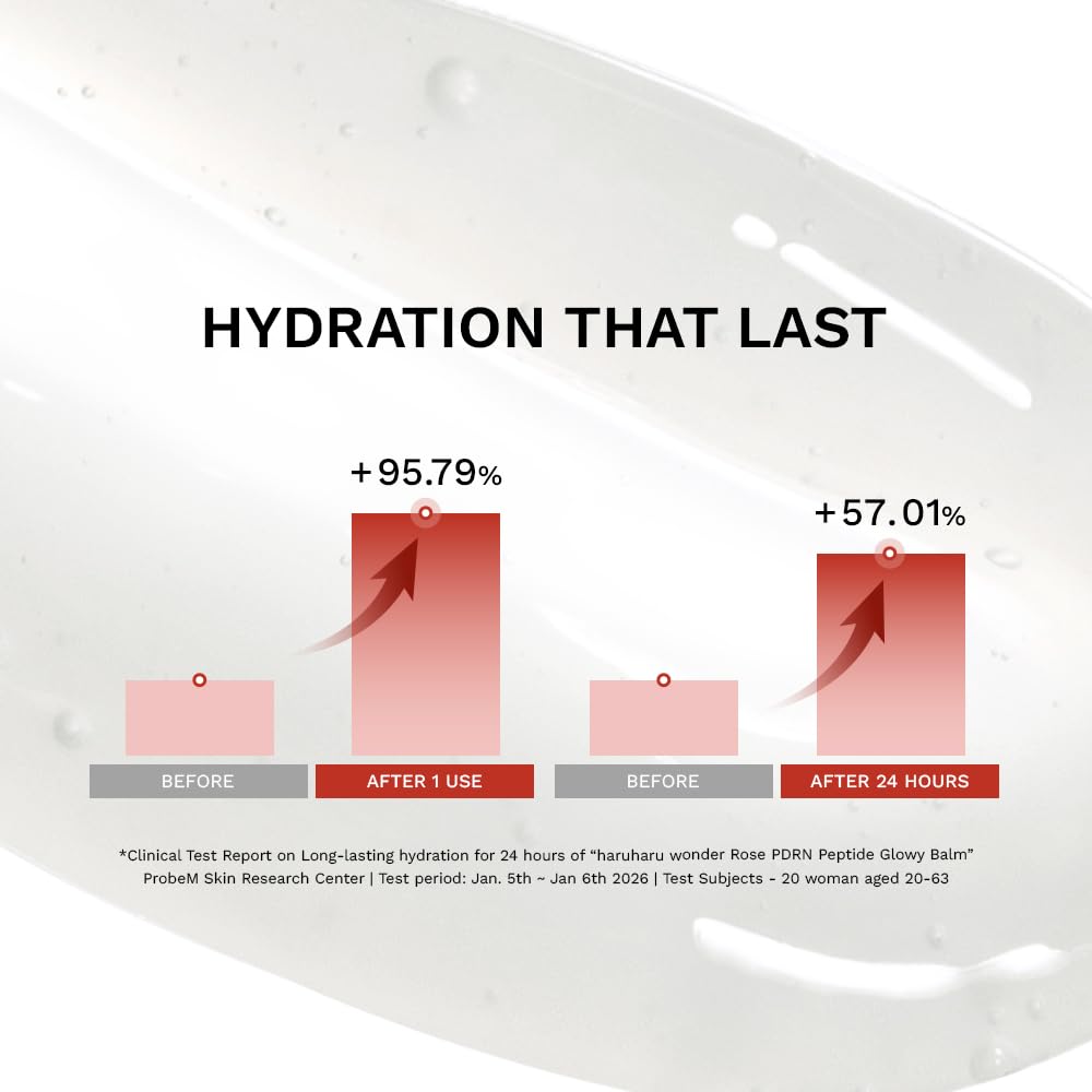 haruharu Wonder Rose PDRN Peptide Glowy Balm, humedad instantánea, repara los labios secos agrietados, humedad 24 horas, sin acabado ceroso, vegano, sin silicona, sin micro plástico, sin tinte, 0.33