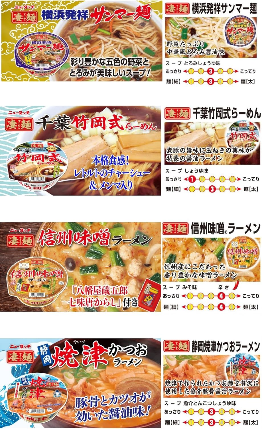 ニュータッチ ヤマダイ 凄麺 ご当地ラーメン食べ比べセット (東日本編) 12個