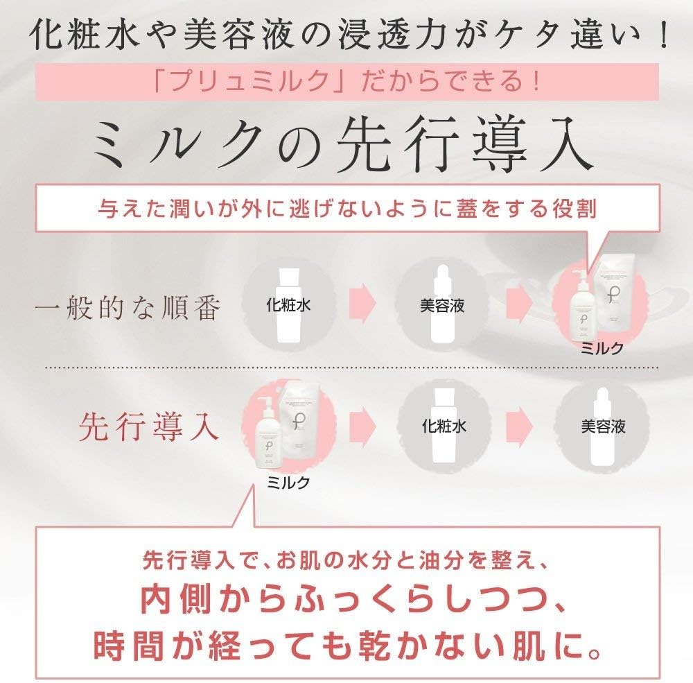 PLuS EGF Hyaluronic Acid Placenta Moisture Milk (16.9 fl oz (500 ml) / Pouch Type Milk (Made in Japan)