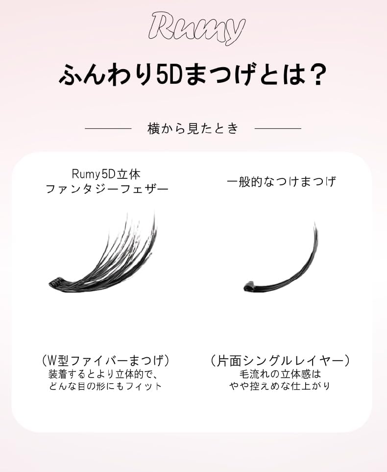 Rumy PK_1 5D Fantasy Feathers, False Eyelashes, No Glue, 0.4 - 0.5 inches (11 - 13 mm), Reusable, 5D Texture, 3D Texture, Natural, Popular, Bundle, Long Lasting, Hard to Fall Off Eye Makeup (1 piece)