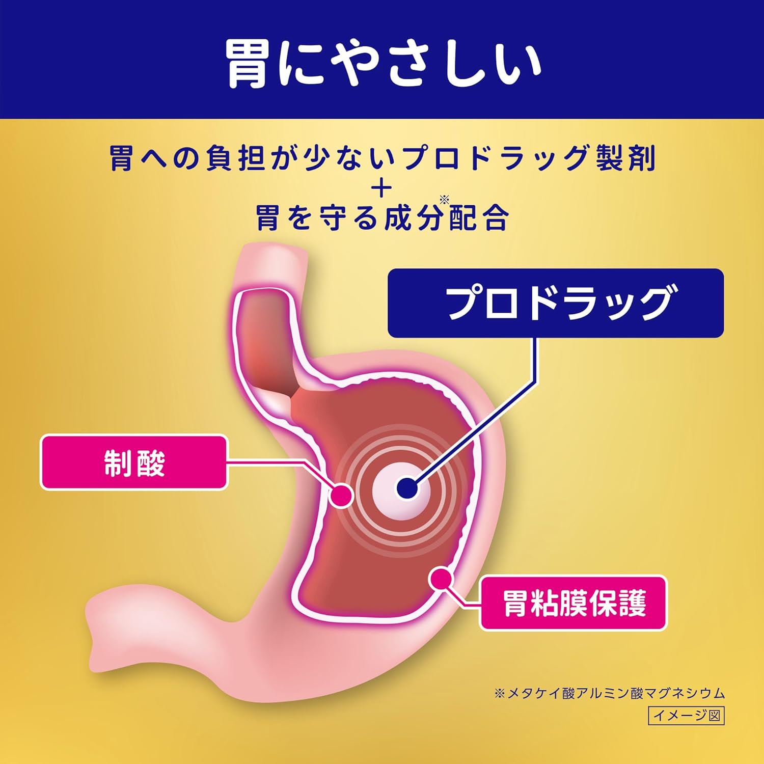 【第1類医薬品】ロキソニンSプレミアム 24錠